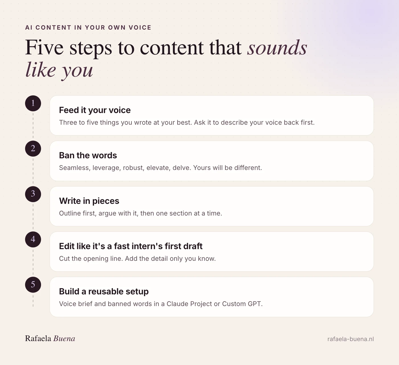Five steps to AI content that sounds like you: feed it your voice, ban the words, write in pieces, edit like it's a fast intern's first draft, and build a reusable setup