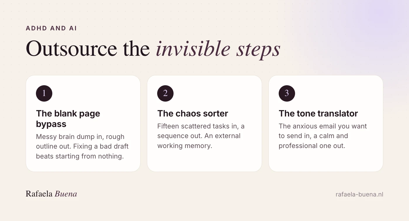 Three ways AI carries the invisible steps for an ADHD brain: the blank page bypass, the chaos sorter and the tone translator