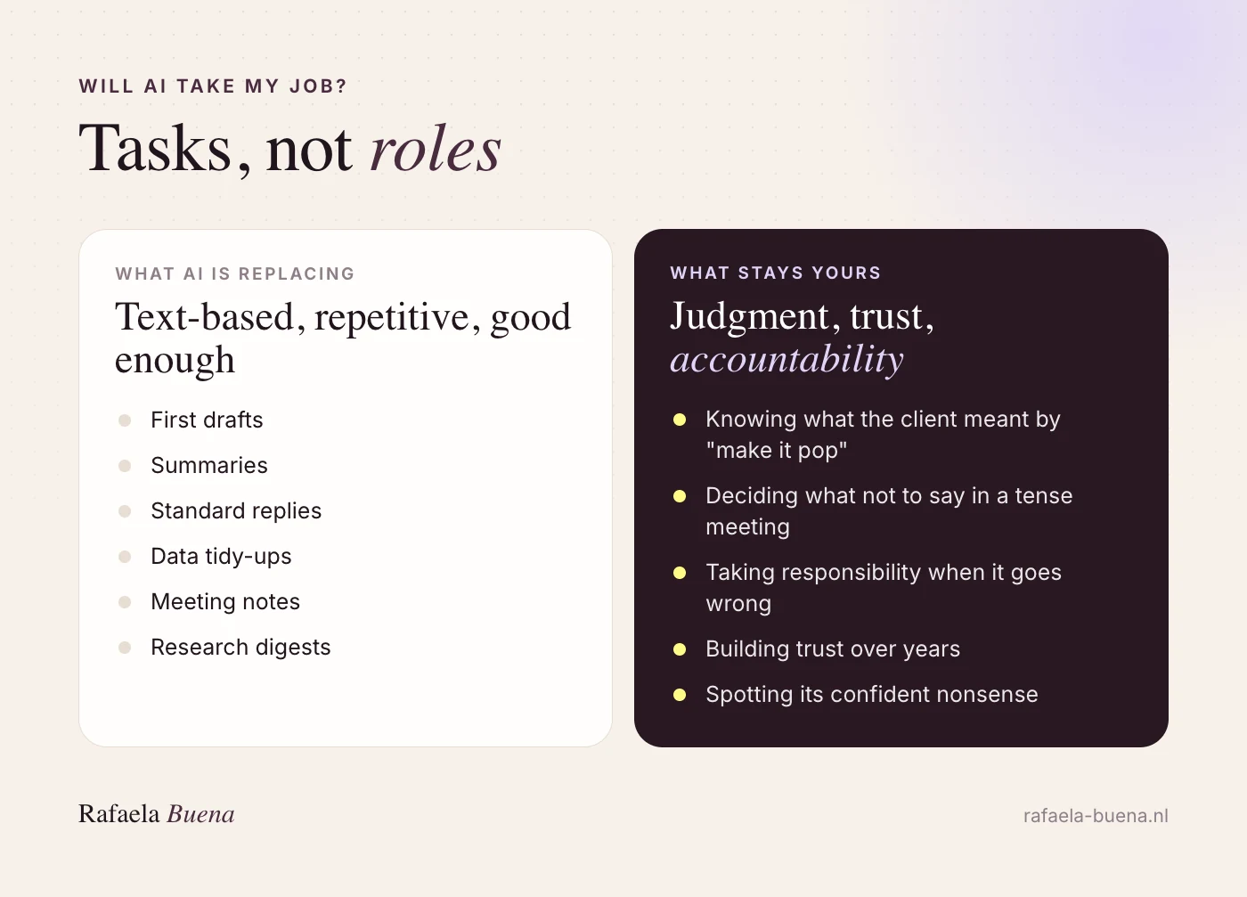 Tasks, not roles: AI is replacing first drafts, summaries, standard replies, data tidy-ups, meeting notes and research digests; judgment, trust and accountability stay yours